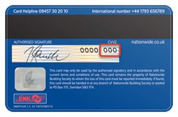 Reverse of credit card
