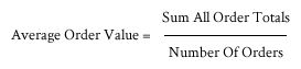 Calculate Average Order Value