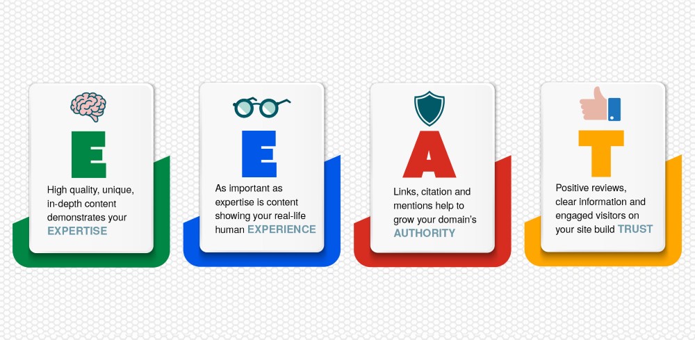 EEAT principles for search