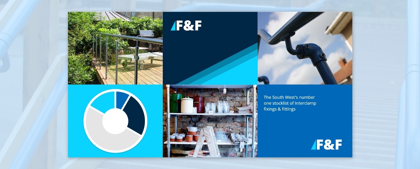 Branding used in multiple formats