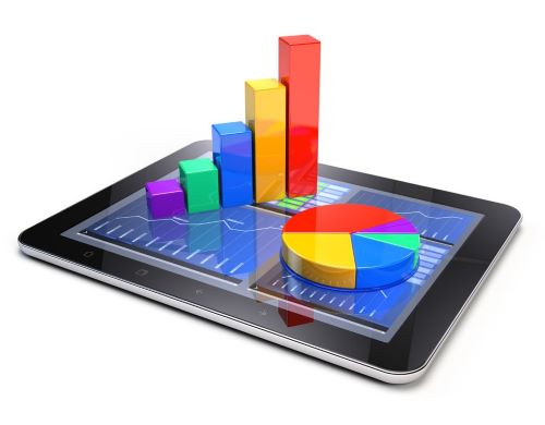 graphs and pie charts